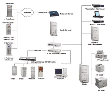 network.jpg
